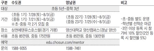 [맛공 알립니다] "캠프 다녀온 후 아이가 달라졌어요" 여름방학 자기주도학습 멘토링 기숙캠프…외