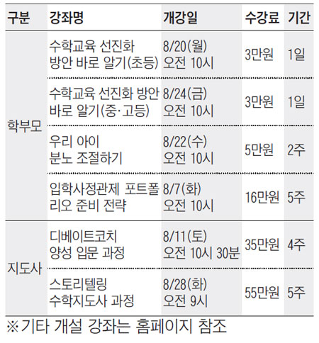 [맛공 알립니다] 자기주도학습 지도사 수강생 모집 외