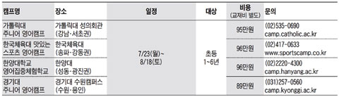 [맛공 알립니다] 영어 몰입교육·예체능 체험활동 한 번에!  대학 여름방학 영어 캠프