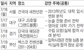 [맛공 알립니다] 2013 대입 합격 위한 수시·입학사정관제 전략 세미나 外