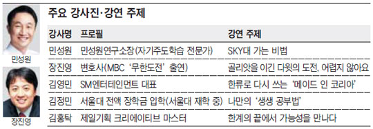[맛공 알립니다] 명사와 함께하는 중고생 브런치 콘서트 '서울 2탄'