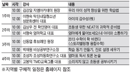 [맛공 알립니다] '초등 맘' 위한 브런치에듀 9월 개막