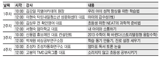 [맛공 알립니다] '초등 맘' 위한 브런치에듀 9월 시작 외