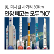 ڸ, �̻��� ��Ÿ� 800km ���� ������ ��� "NO"