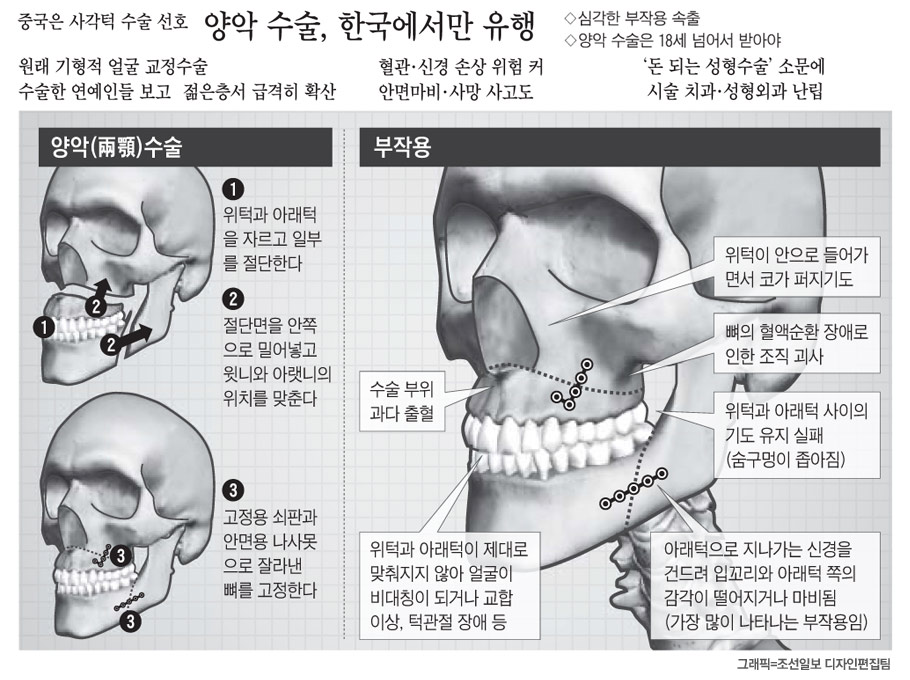 예뻐지기 이미지