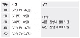 [맛공 알립니다] 수시 1차 논술 준비 학생 대상 특강 외