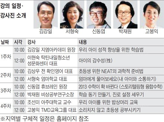 [맛공 알립니다] '초등 맘' 위한 브런치에듀 개최