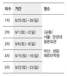[맛공 알립니다] 수시 1차 논술 특강