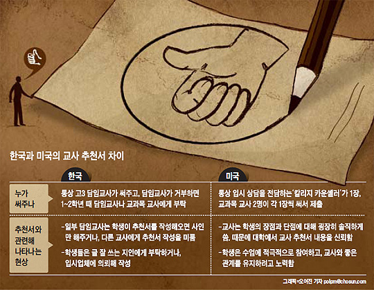 [오늘의 세상] 고3 담임들, 교사 추천서 '핑퐁'… 엉뚱한 교사·학생 본인이 쓴다