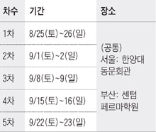 [맛공 알립니다] 수시 1차 수험생 대상 '주말 논술 특강' 개최