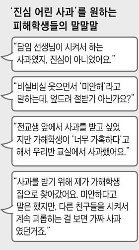 [학교 폭력, 이젠 그만] 웃으며 하는 사과… 피해학생에게 더 큰 상처