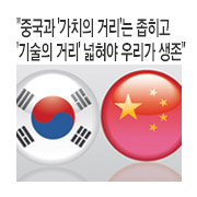 [�ۡ������ 20��] "�߱��� '��ġ�� �Ÿ�'�� ������ '����� �Ÿ�' ������ �츮�� ����"