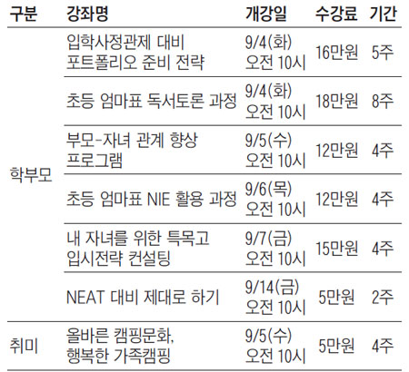 [알립니다] 조선교육문화센터 9월 학부모·취미 프로그램