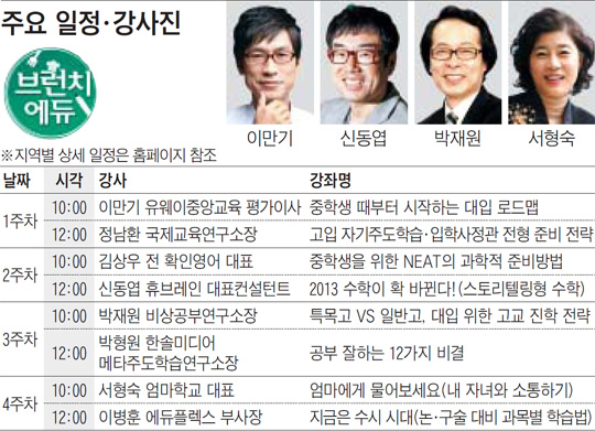 [맛공 알립니다] '중등 맘' 위한 브런치에듀 10월 개최