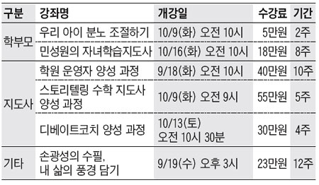 [맛공 알립니다] 조선교육문화센터 가을 강좌 개설