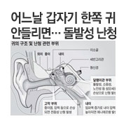����� ���ڱ� ���� �� �ȵ鸮�顦 ���߼� ��û