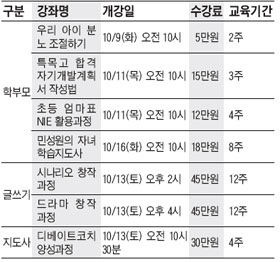[맛공 알립니다] 스토리텔링 수학지도사 3기 수강생 모집 외