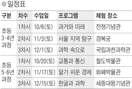 [맛공 알립니다] 신나는 현장 학습으로 교과서 공부! 통통 초등교과 체험단 모집