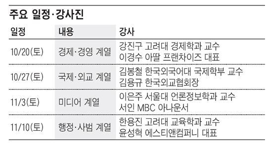 [맛공 알립니다] 외교관·경영인·기자가 꿈이라면…중고생 진로적성 드림스케치 문 두드리세요