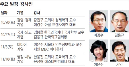 [맛공 알립니다] 외교관·경영인·아나운서가 꿈이라면? 중고생 진로적성 드림스케치 문 두드리세요