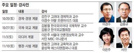 [맛공 알립니다] 외교관·경영인·기자가 꿈이라면… 중고생 진로적성 드림스케치 문 두드리세요 외