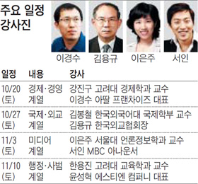 [맛공 알립니다] 외교관·경영인·공무원이 꿈이라면… 중고생 진로적성 드림스케치