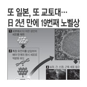 �� �Ϻ�, �� ����롦 �� 2�� ���� 19��° �뺧�� 
