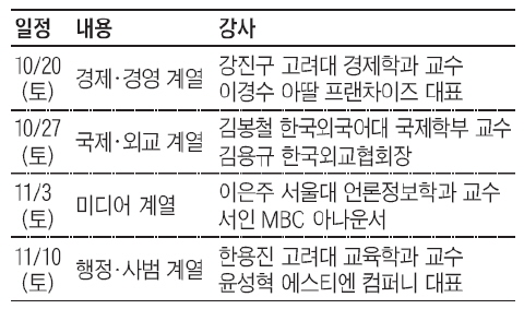 [맛공 알립니다] 외교관·기자·공무원이 꿈이라면… 진로적성 드림스케치 문 두드리세요