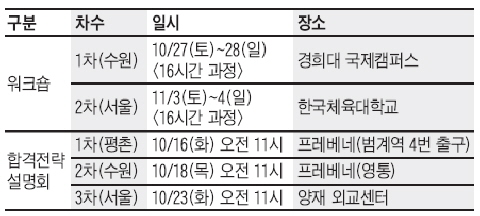 [맛공 알립니다] 특목고 자기주도학습 전형 지원 전략 워크숍