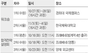 [맛공 알립니다] 특목고 자기주도학습 지원 전략 워크숍