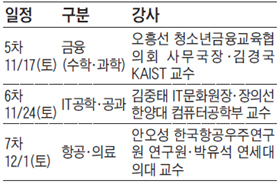 [맛공 알립니다] 브랭섬홀 국제학교서 열리는 겨울방학 글로벌 영어캠프 참여하세요 외