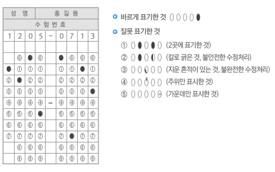 수능 답안작성시 유의사항 및 작성요령