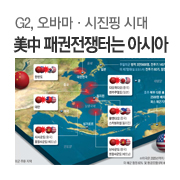 [G2, ���ٸ��������� �ô�] ���߱��ء��������븸����ī���� ���ٸ���������, ������ ���
