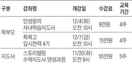 [맛공 알립니다] 조선교육문화센터 11·12월 강좌 외