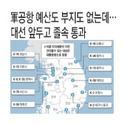 �ڰ��� ���굵 ������ ���µ��� �뼱 �յΰ� ���� ���