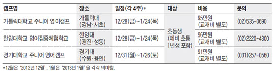 [맛공 알립니다] 하버드생과 함께하는 '글로벌 비전 리더십 캠프' 외