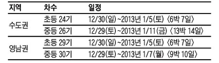 [맛공 알립니다] 자기주도학습 멘토링 기숙캠프