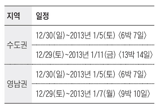 [맛공 알립니다] 제주 브랭섬홀 국제학교 영어캠프 외