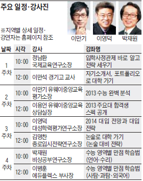 [맛공 알립니다] SKY대생이 함께하는 '터키 세계사 학습 여행' 외