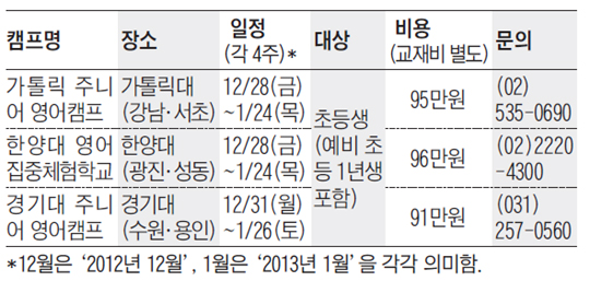 [맛공 알립니다] SKY대생과 함께하는 터키 세계사 학습 여행 외