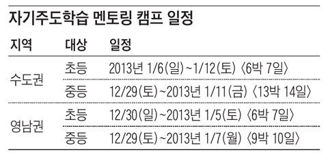 [맛공 알립니다] 자녀의 놀라운 변화가 시작됩니다…자기주도학습 멘토링 기숙 캠프 외