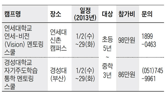[맛공 알립니다] 연세대 비전 멘토링 통학형 캠프 개최 외