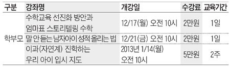 [맛공 알립니다] 자기주도학습지도사 양성과정 모집 외