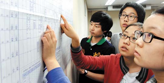 목표는 높게‐ 백분율 기준으로 부족한 영역 보강해야