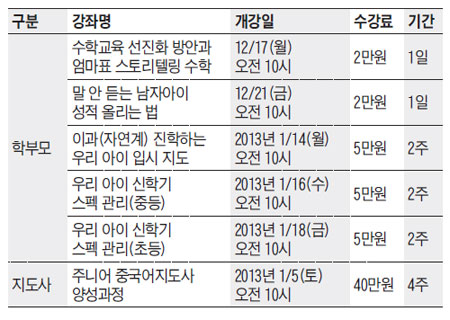 [맛공 알립니다] 자기주도학습지도사 수강생 모집 외