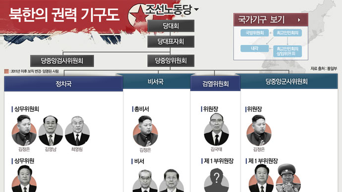 ������ ü���� ���Ƽ� 2012�� ������ �Ƿ� �ⱸ��-�����뵿��