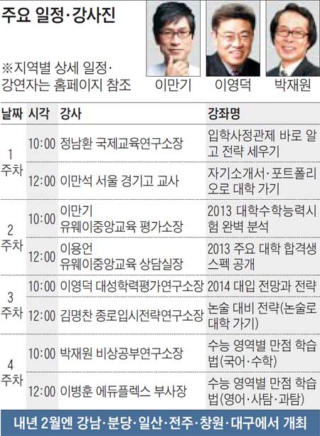 [맛공 알립니다] 고등맘 위한 '대입 브런치에듀' 1월 개최