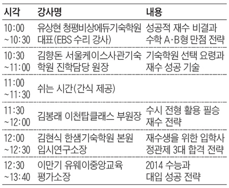 [알립니다] 주요 기숙학원과 함께하는 2014 재수 전략 무료 설명회