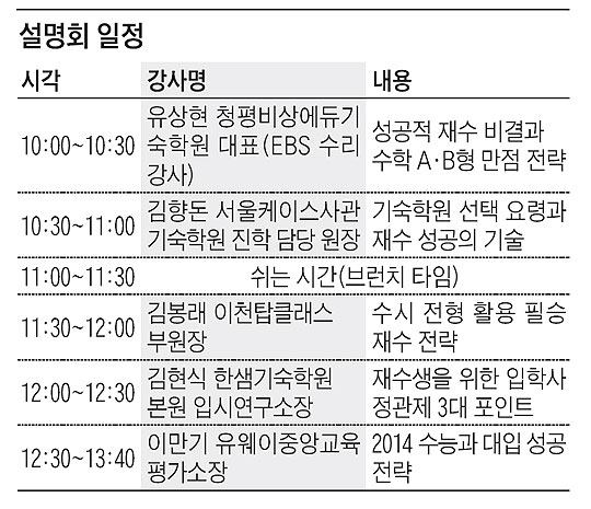 주요 기숙학원과 함께하는 2014 재수 전략 무료 설명회에 모십니다
