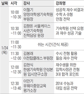 [맛공 알립니다] 주요 기숙학원과 함께하는 2014 재수 전략 무료 설명회